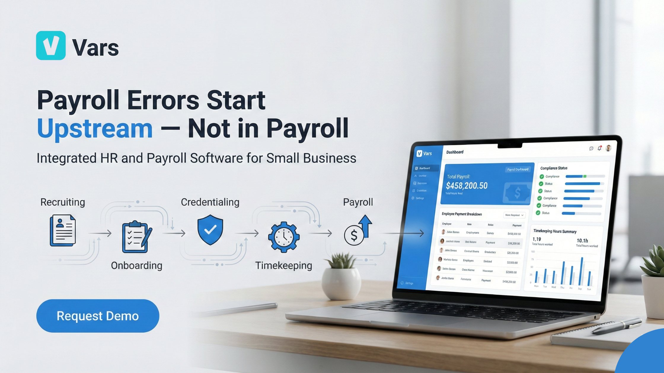 Integrated HR and payroll software dashboard showing recruiting, onboarding, compliance, and timekeeping workflow flowing into payroll processing for small business staffing agencies.