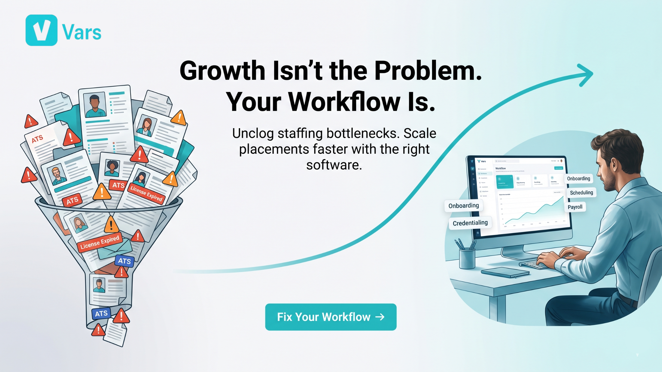 Staffing agency workflow bottleneck vs automated staffing software system showing onboarding, compliance, and scheduling flow