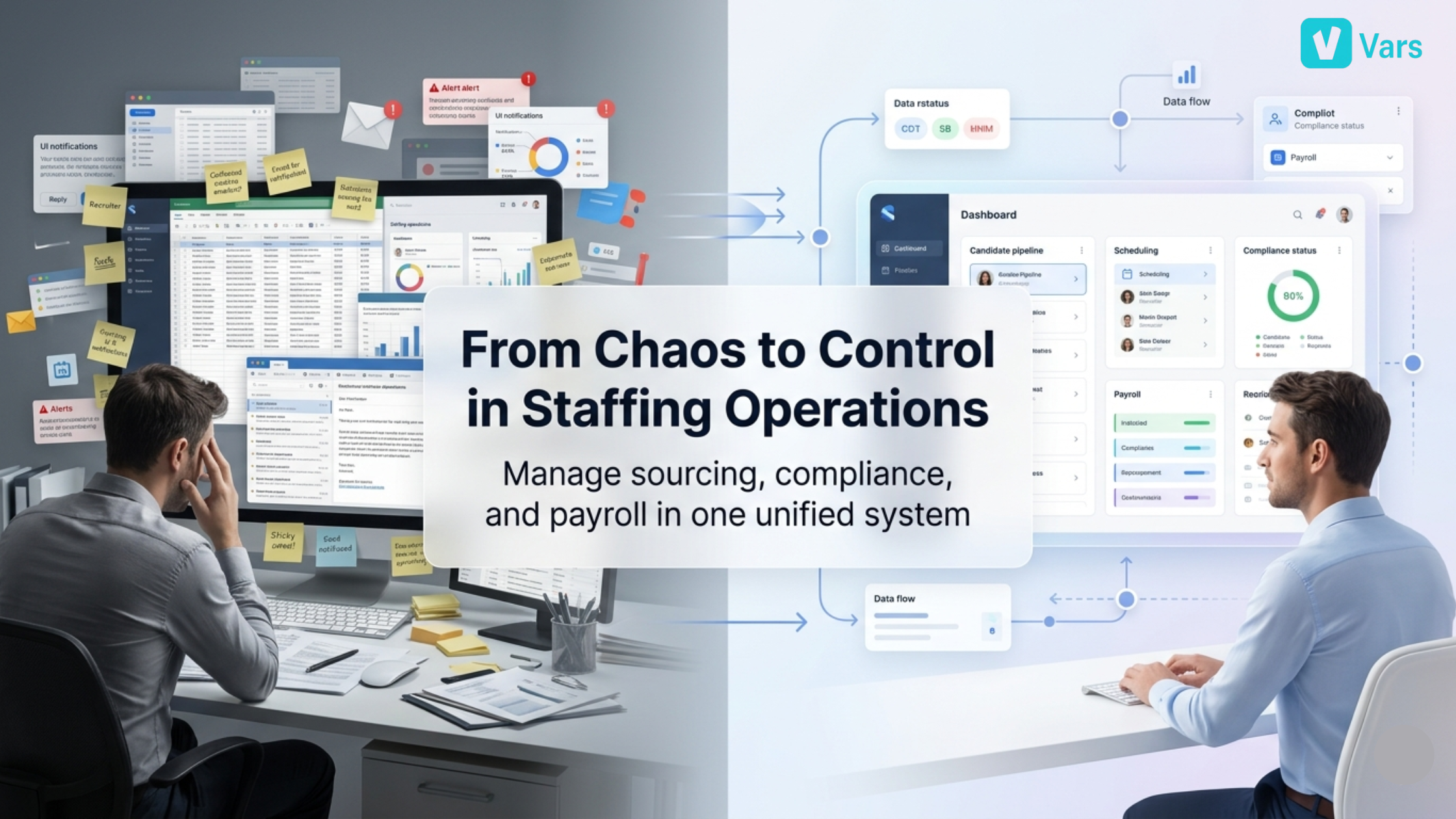 Enterprise staffing agency software visual showing chaotic operations vs unified workflow system