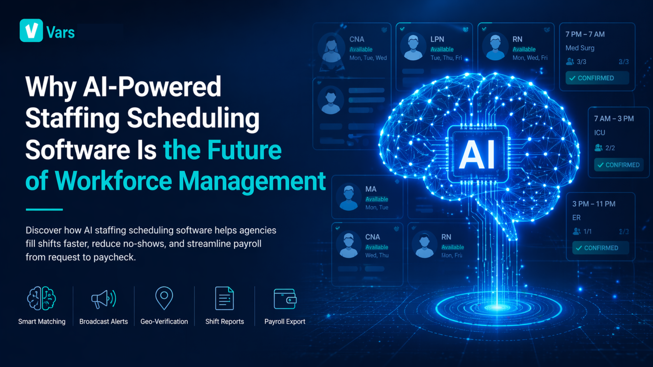 AI staffing scheduling software dashboard with neural network visualization and healthcare workforce shift management interface