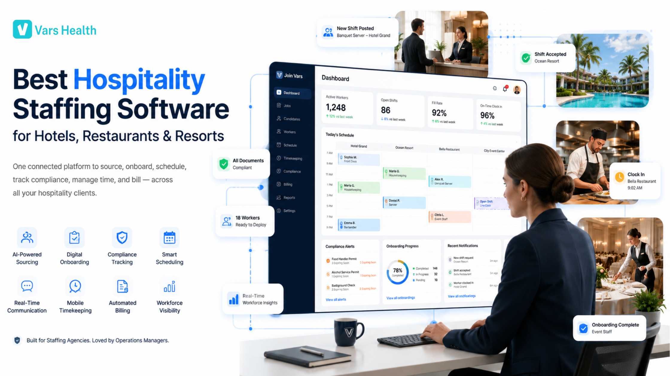 Hospitality staffing software dashboard managing scheduling, onboarding, compliance, and workforce operations across hotels, restaurants, and resorts.
