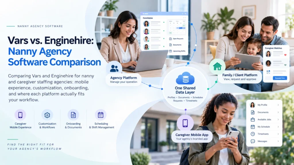 vars vs enginehire nanny agency software comparison