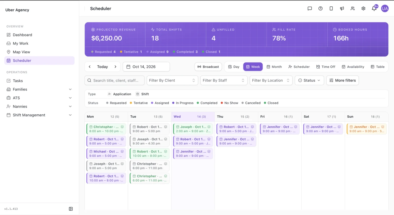 Vars scheduler week view showing shifts by day, unfilled shifts, fill rate and booked hours